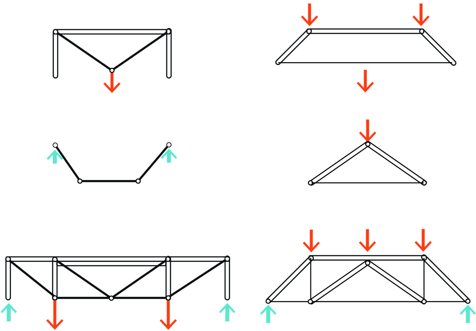 Trusses – Basic Concepts of Structural Design for Architecture Students
